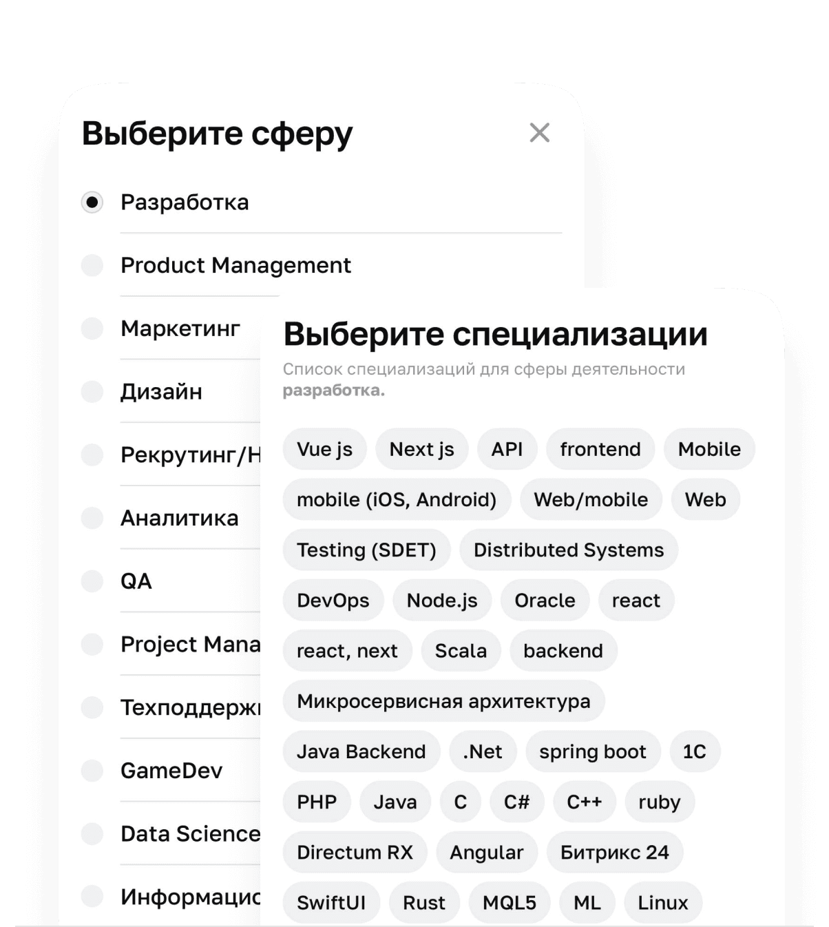 Зарплаты it специалистов по специальностям